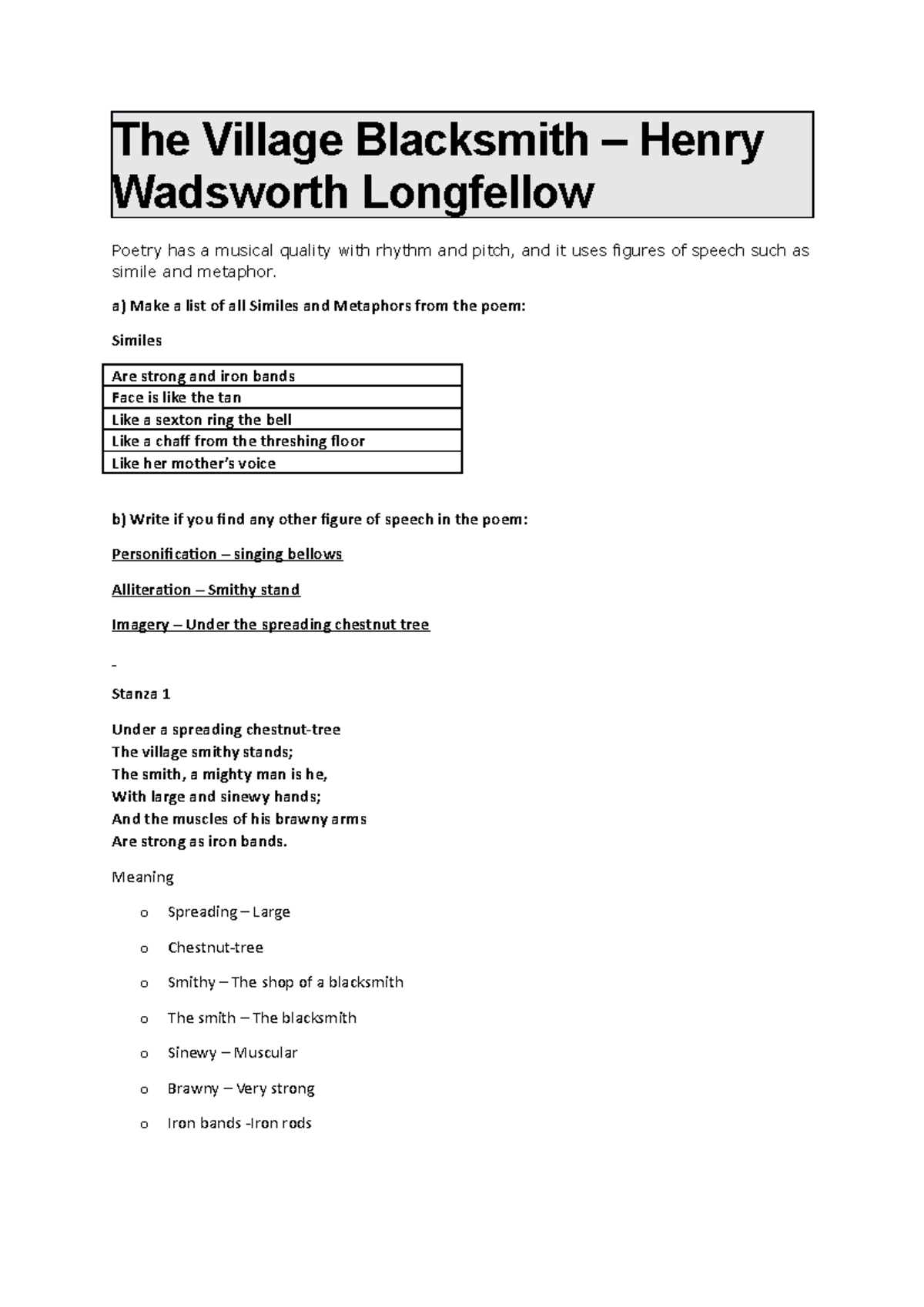 Yajat Tripathi The Village BlacksmithStanza wise Assignment The