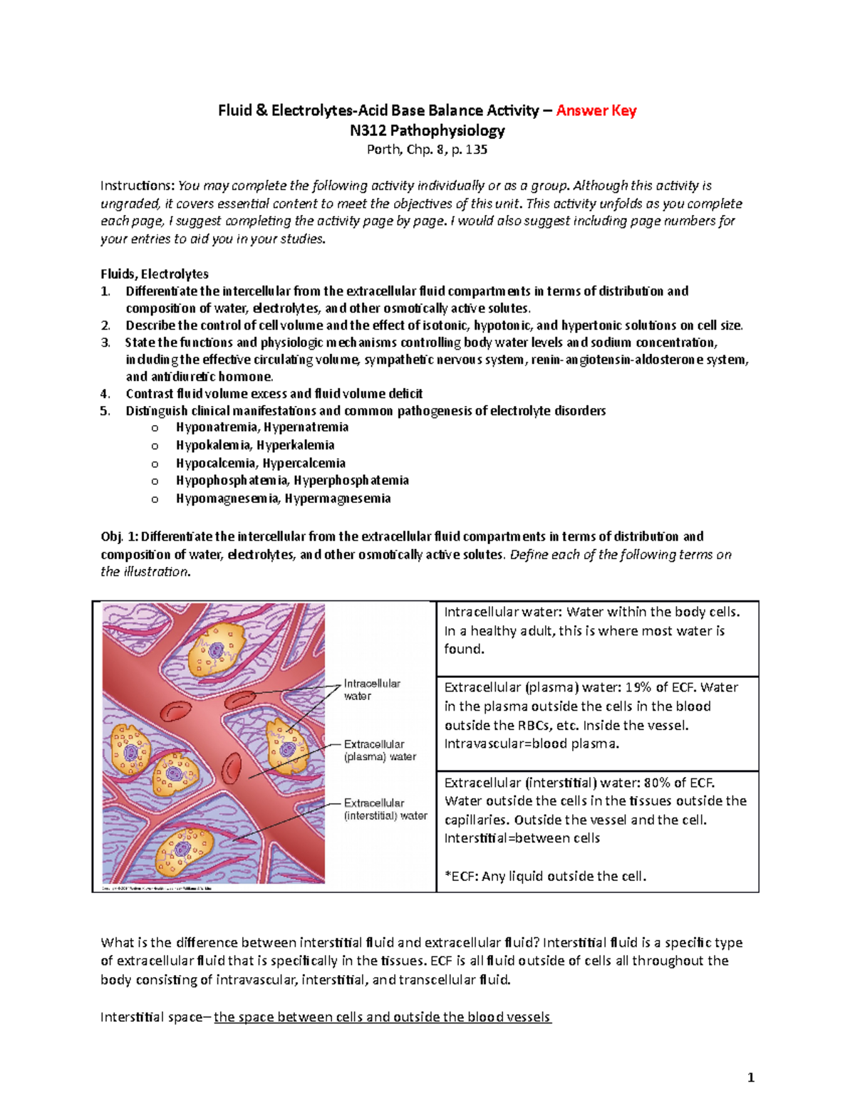 Fluid & Electrolyte Activity Answer Key1 Fluid & ElectrolytesAcid