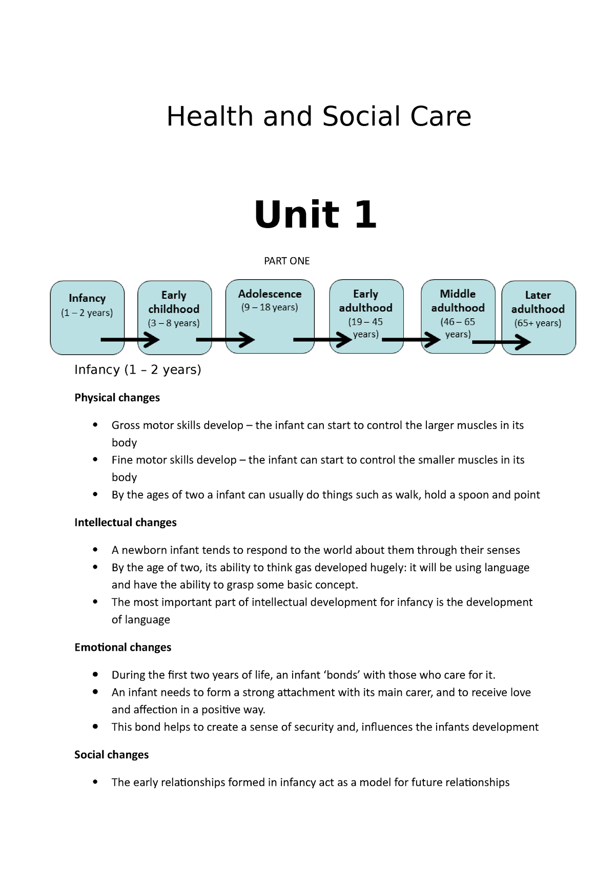 unit 9 assignment 1 health and social care