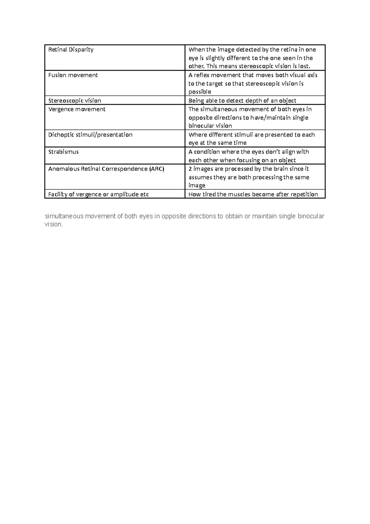 Binocular vision key words Retinal Disparity When the image detected