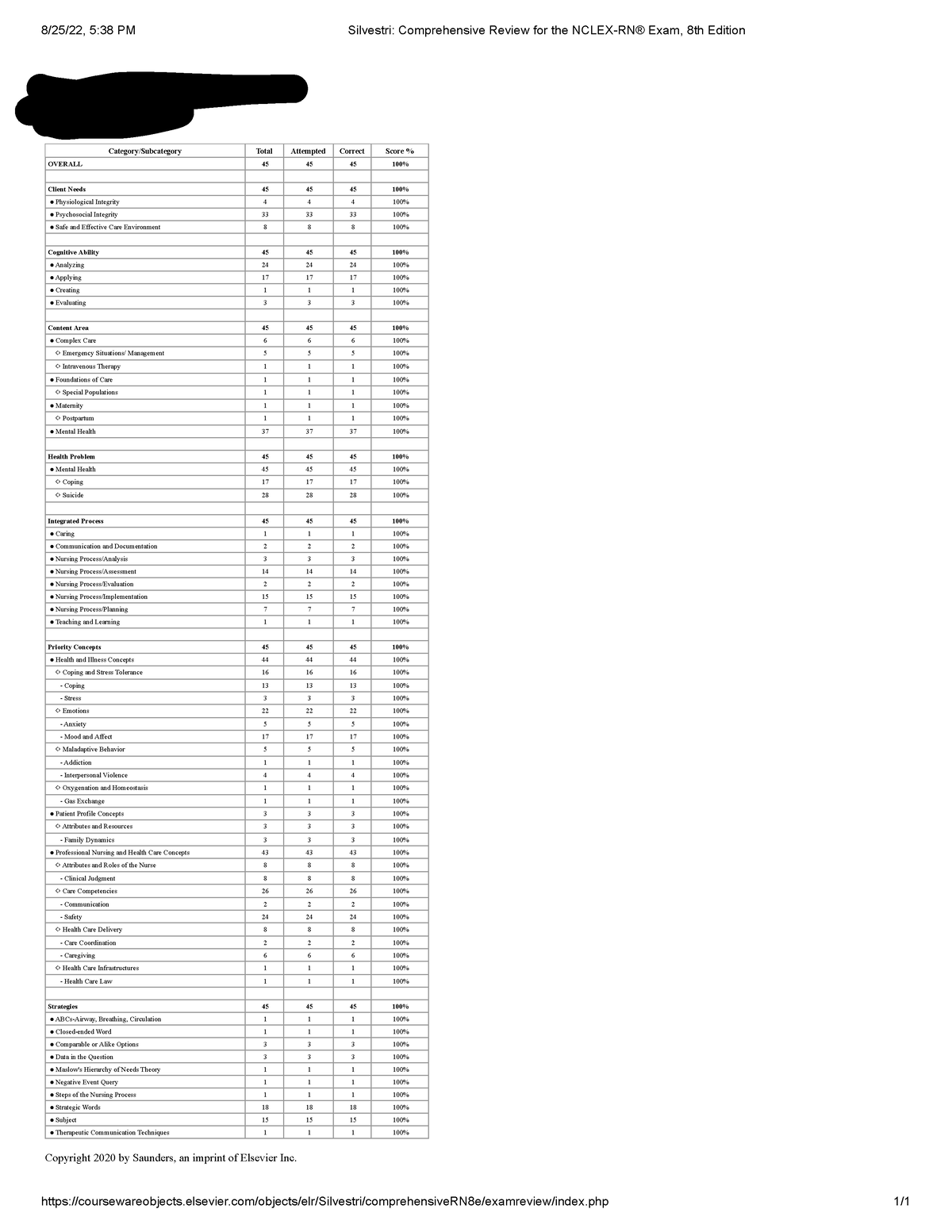 Silvestri- Coping - 8/25/22, 5:38 PM Silvestri: Comprehensive Review ...