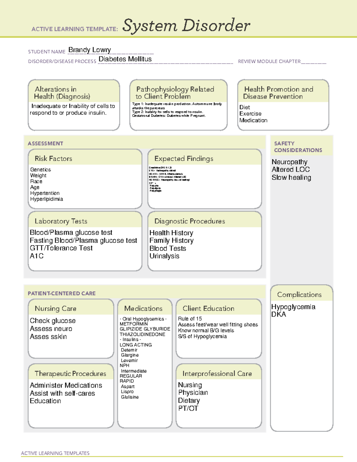 ALT system disorder - Diabetes Mellitus - ACTIVE LEARNING TEMPLATES ...