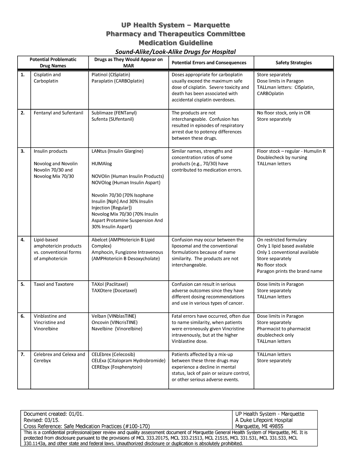 sound-alike-look-alike-drugs-pharmacy-and-therapeutics-committee