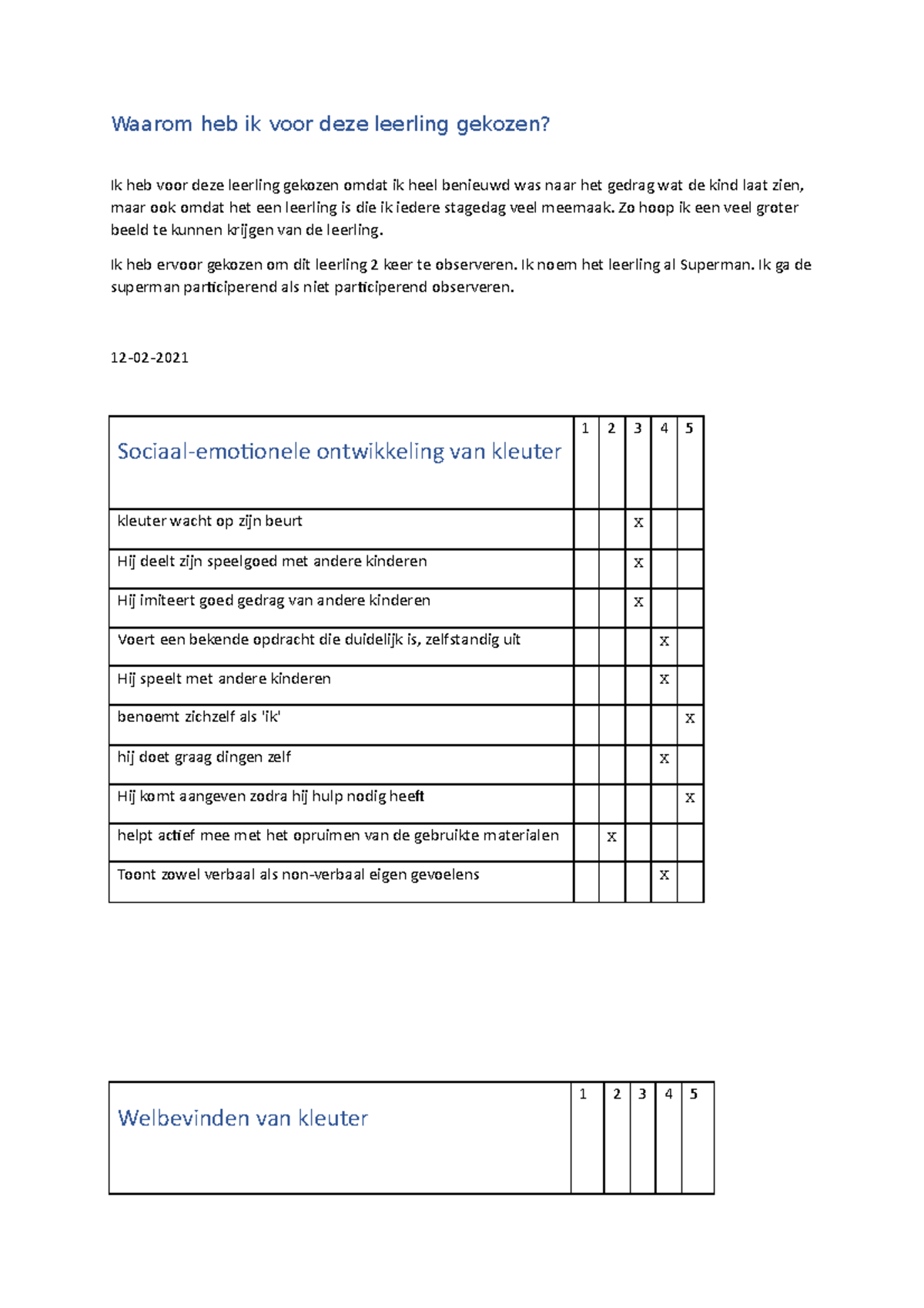 Examen 1 Inventaristeerd Te Behoeften En Wensen Van Het Kind - Waarom ...