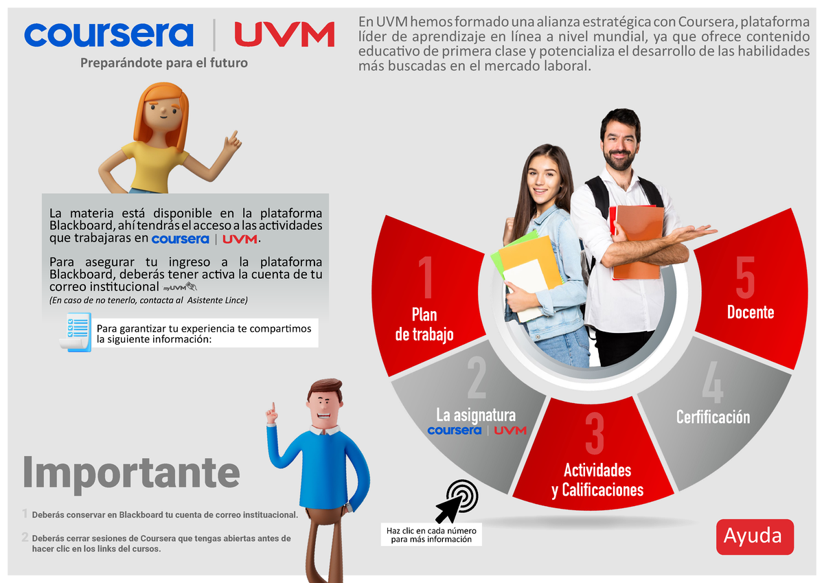 Coursera UVM B APUNTES Preparándote para el futuro Plan de trabajo