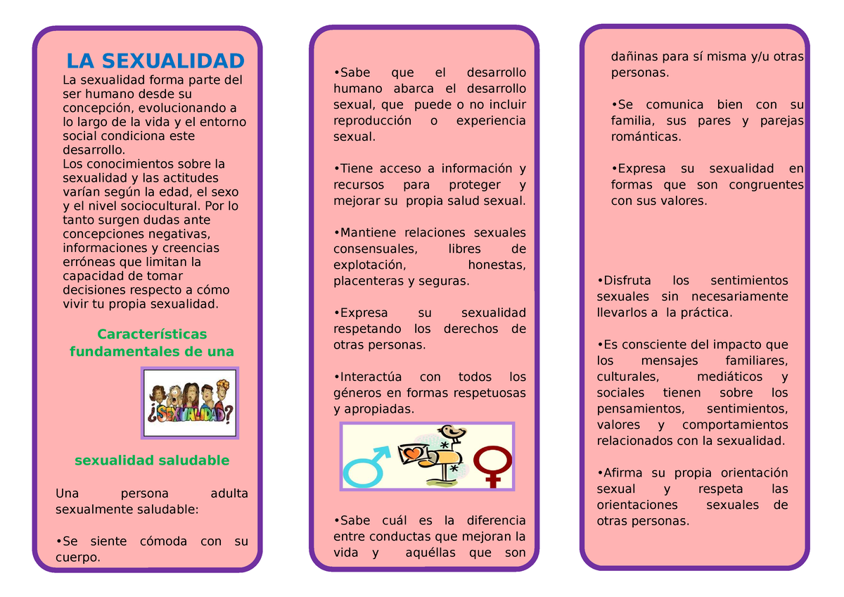 Triptico De La Sexualidad 4 La Sexualidad La Sexualidad Forma Parte Del Ser Humano Desde Su