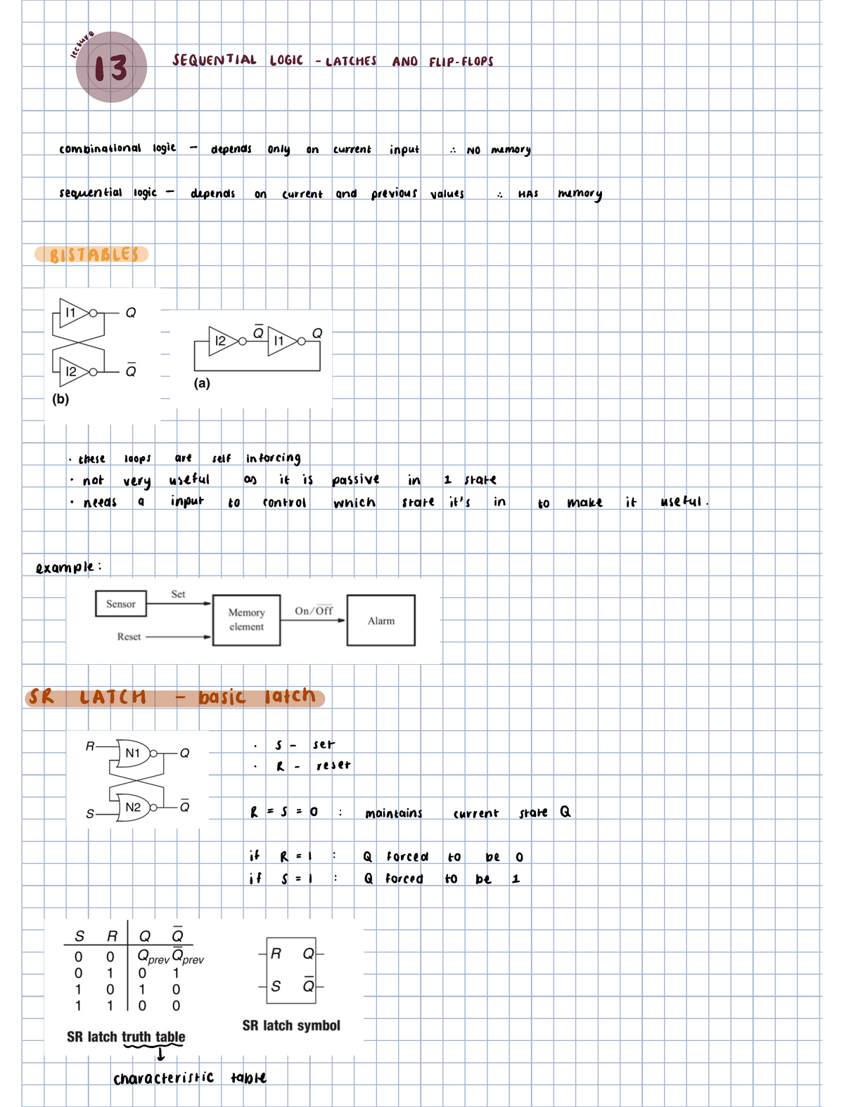 Lecture 13 - Sequential Logic Latches And Flip Flops - 13 SEQUENTIAL ...