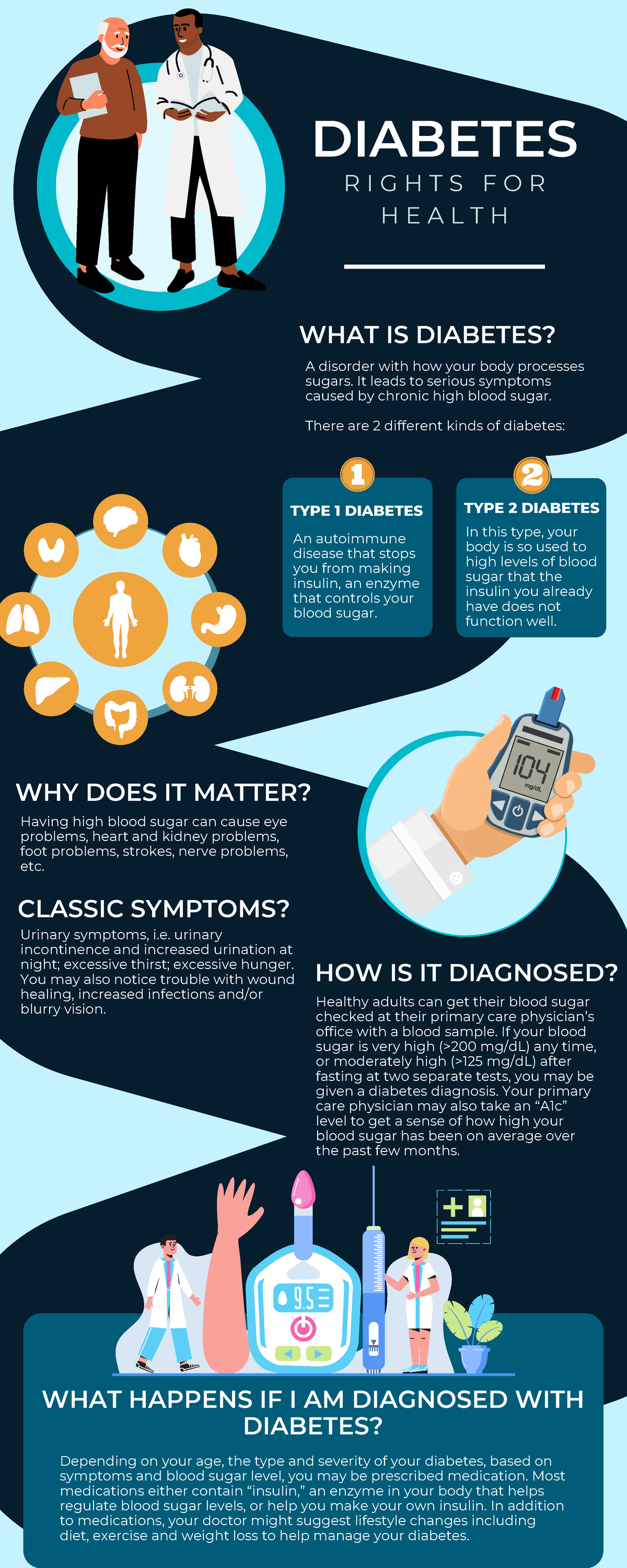 Diabetes-Infographic - TYPE 1 DIABETES An autoimmune disease that stops ...