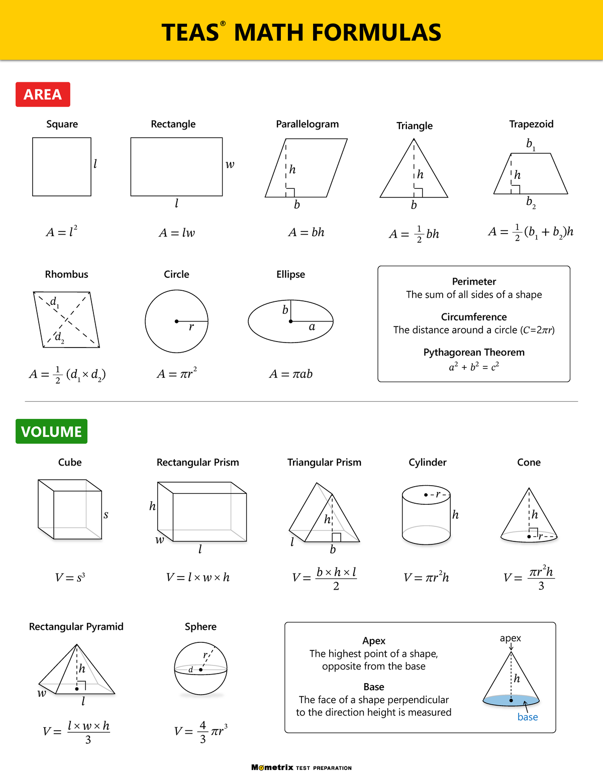 TEAS-Math-Formulas - These are formulas that you can practice with to ...