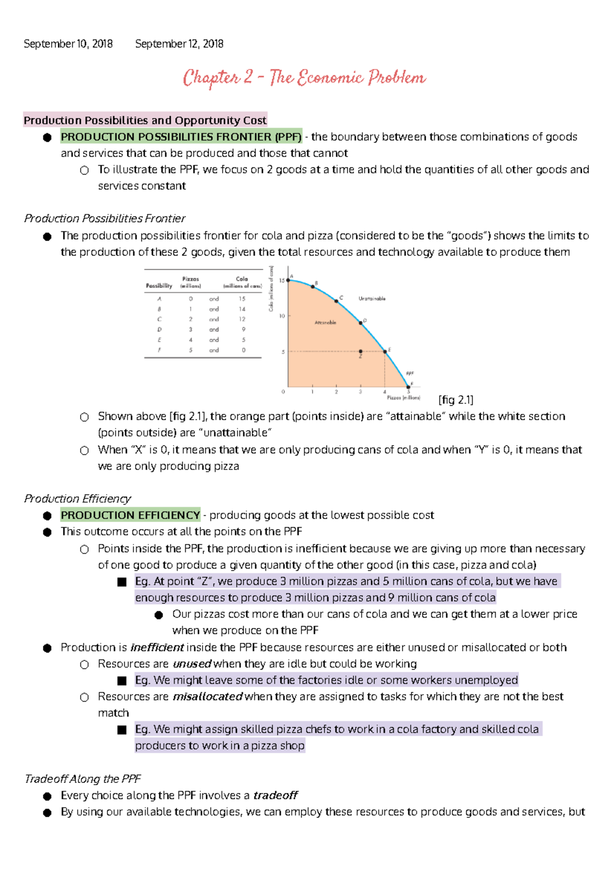 ECON1102 - Chapter 2 (Lecture Notes) - September 10, 2018 September 12 ...