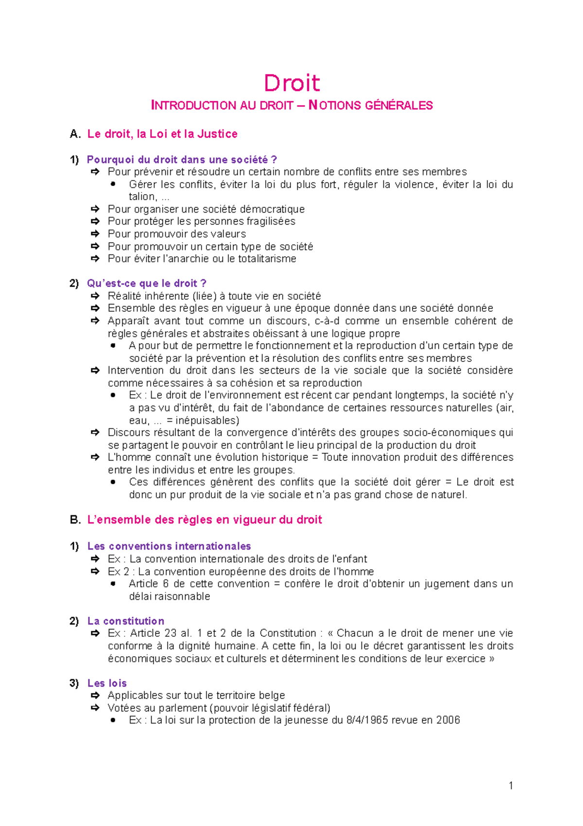 Synthèse du cours - Partie 1 - Droit INTRODUCTION AU DROIT – NOTIONS ...