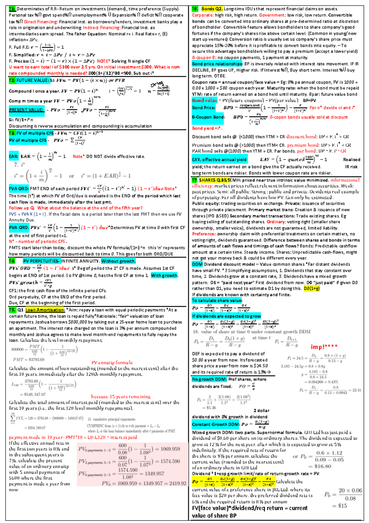 Final-cheat-sheet - Finals sheet - T1: Determinates of R- Return on ...