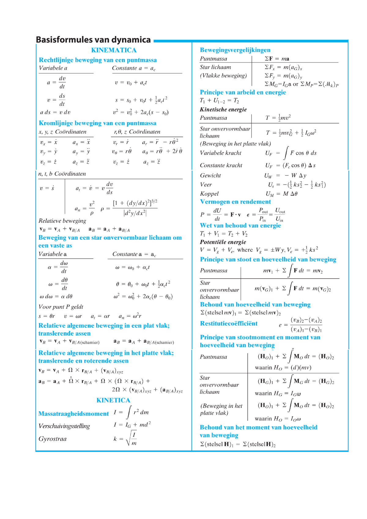 Dynamica Formules MCH3 - Basisformules Van Dynamica KINEMATICA ...