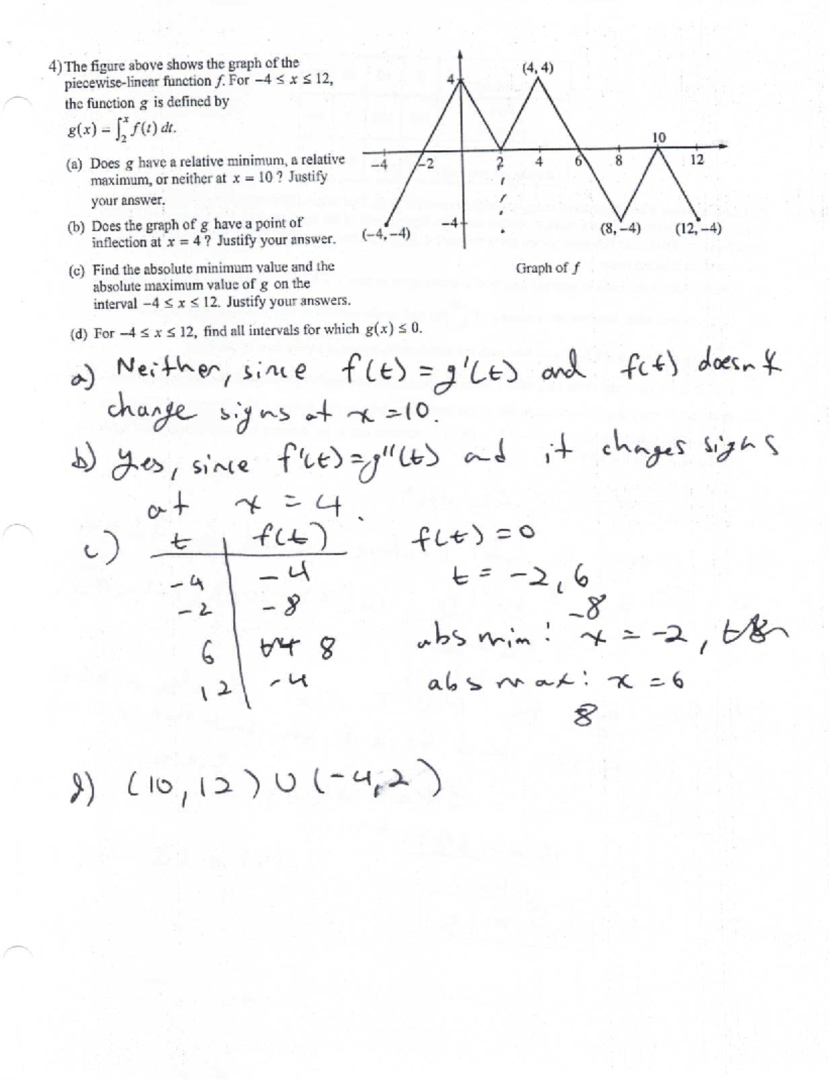 Calculus Practice - MAT 123 - Studocu
