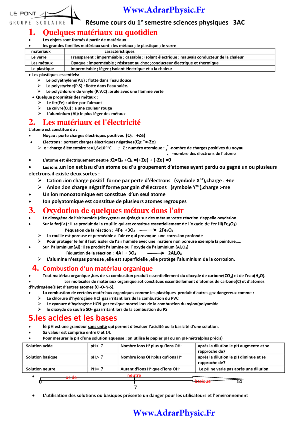 Résumé 1 S1 Cours Physique Chimie 3ac Résume Cours Du 1° Semestre Sciences Physiques 7232