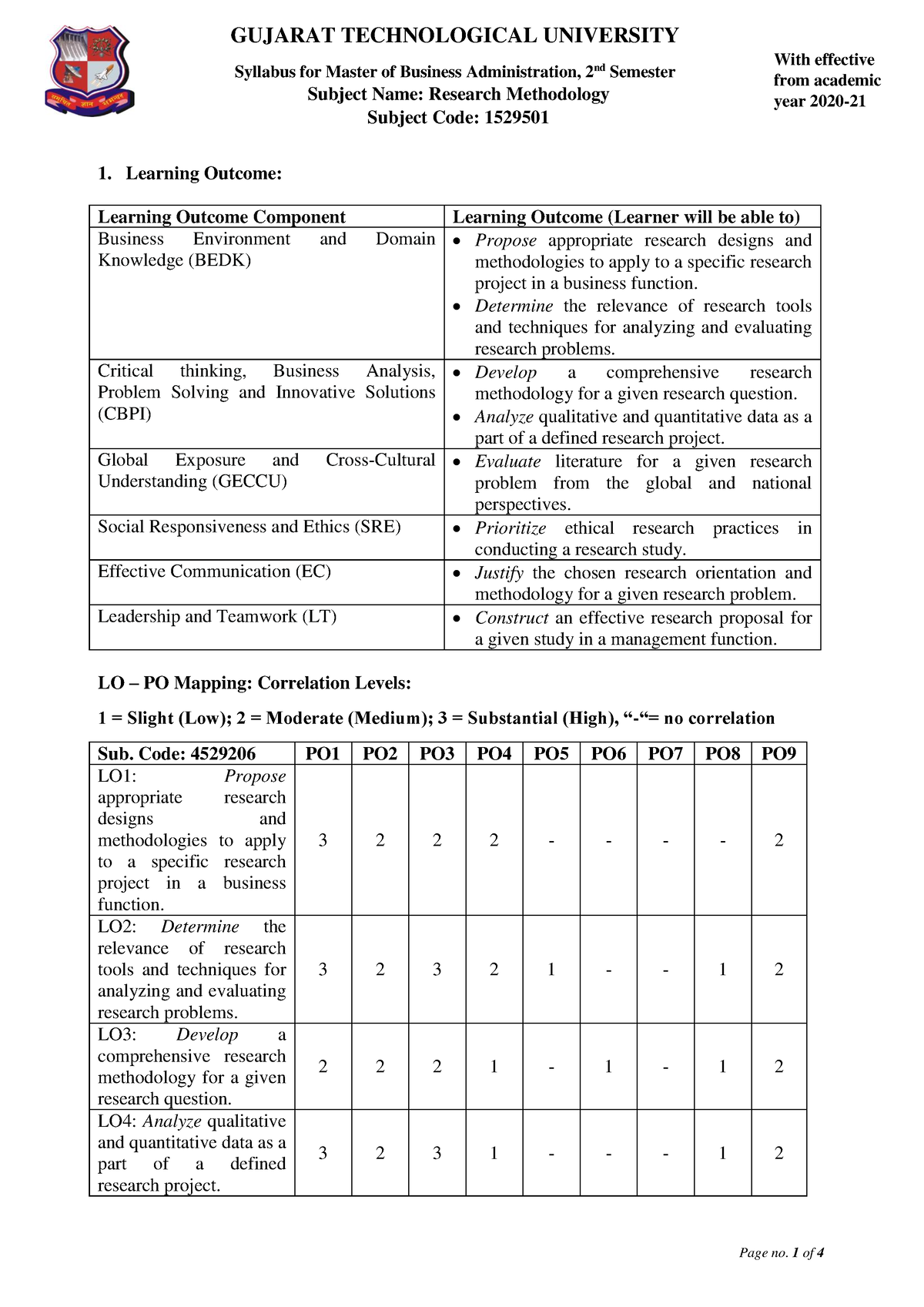 1529501 - Syllabus for Master of Business Administration, 2nd Semester ...