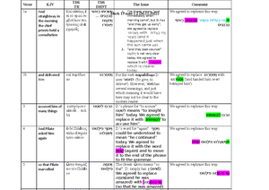 - Chou Book Analysis - chou book - David Jamison BI 705 - Advanced ...