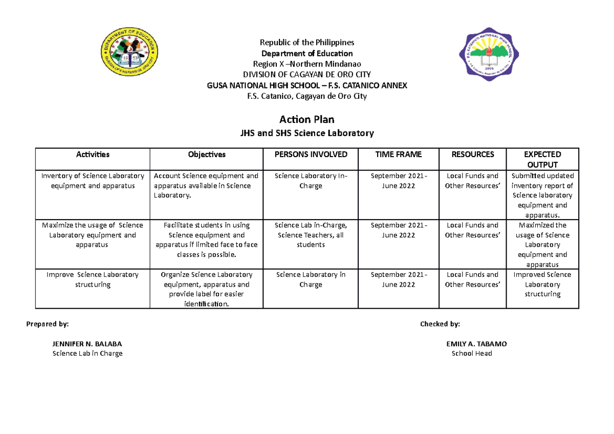 Study Plan For Science Students