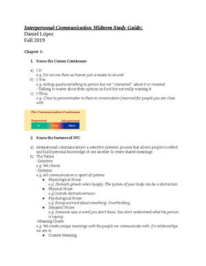 Interpersonal Communication Lecture Notes Interpersonal Communication