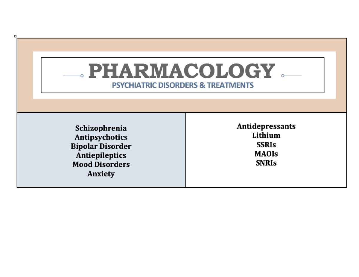 Which Drug Most Commonly Causes Extrapyramidal Side Effects