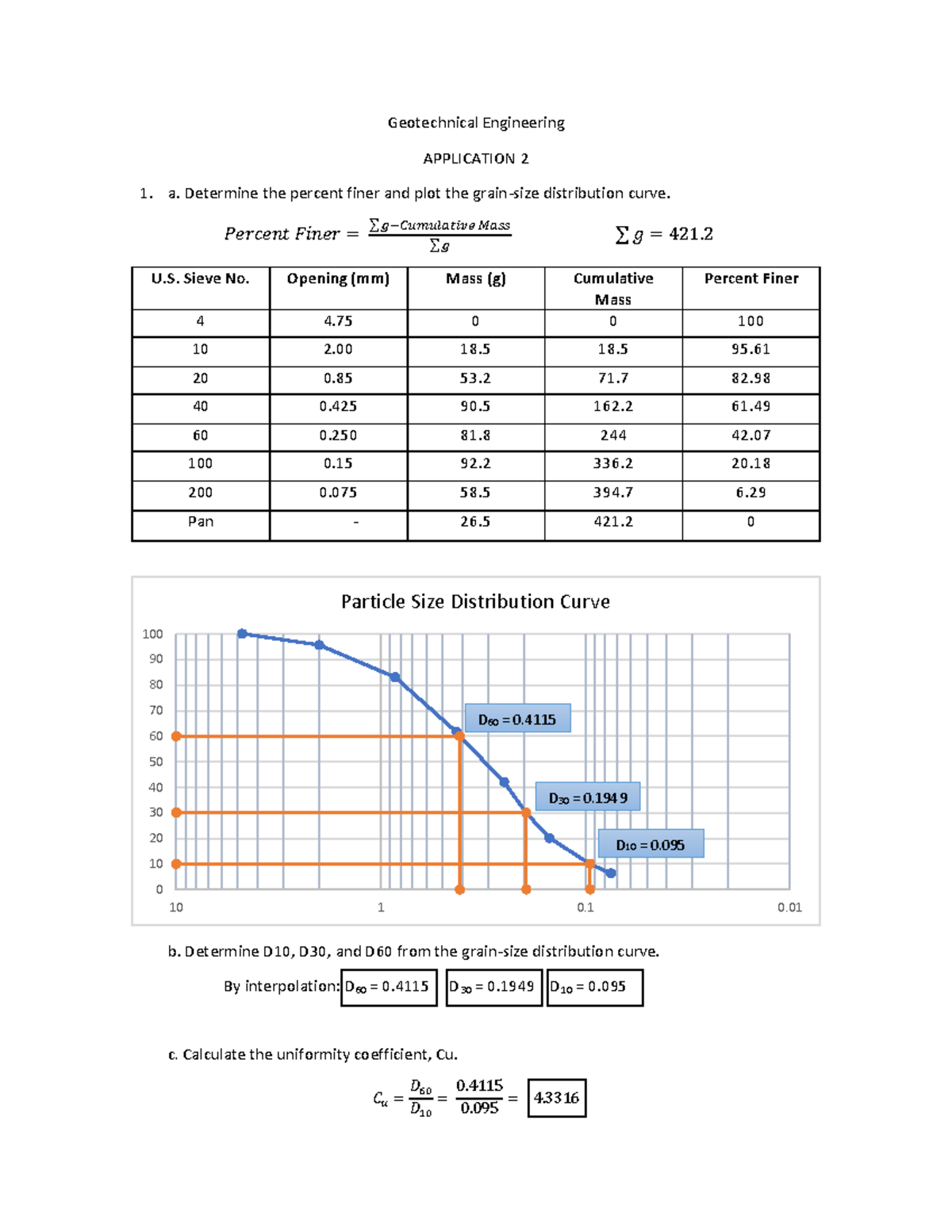 particle-distribution-curve-solving-geotechnical-engineering-u-sieve