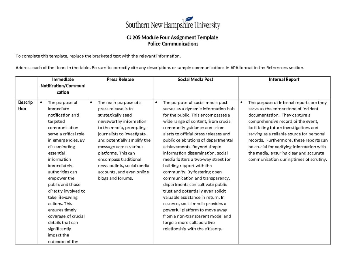 CJ 205 Module Four Assignment Template - CJ 205 Module Four Assignment ...