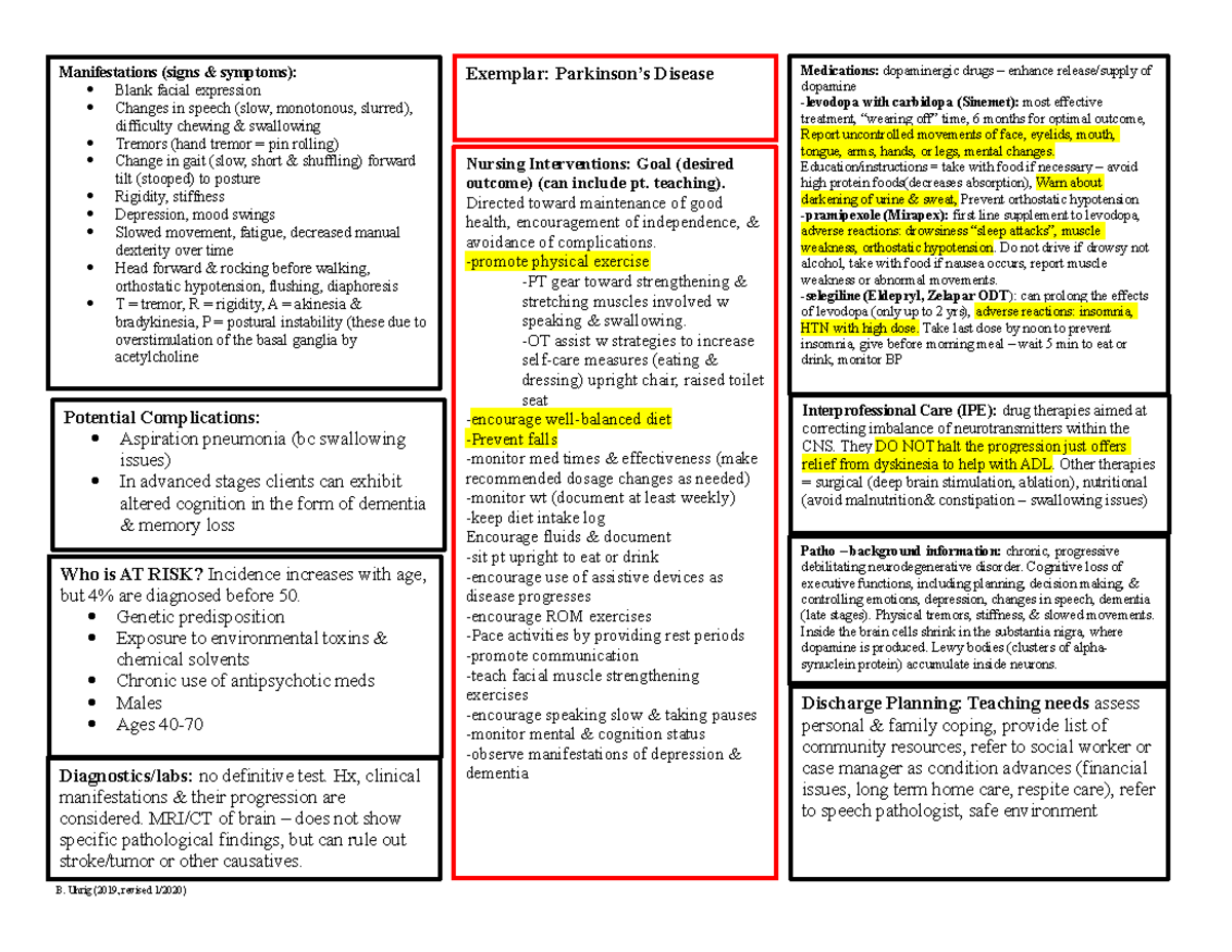 Parkinson's Exemplar template - B. Uhrig (2019, revised 1/2020 ...