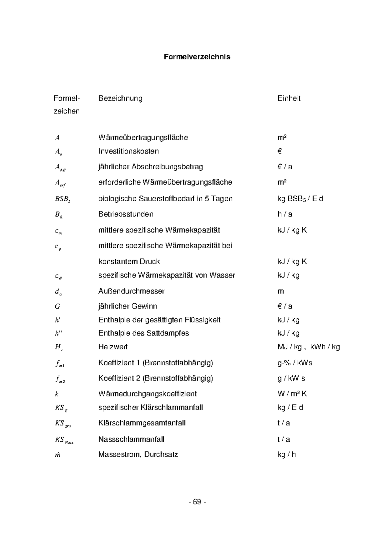 formel-und-gleichungsverzeichnis-formelverzeichnis-formel