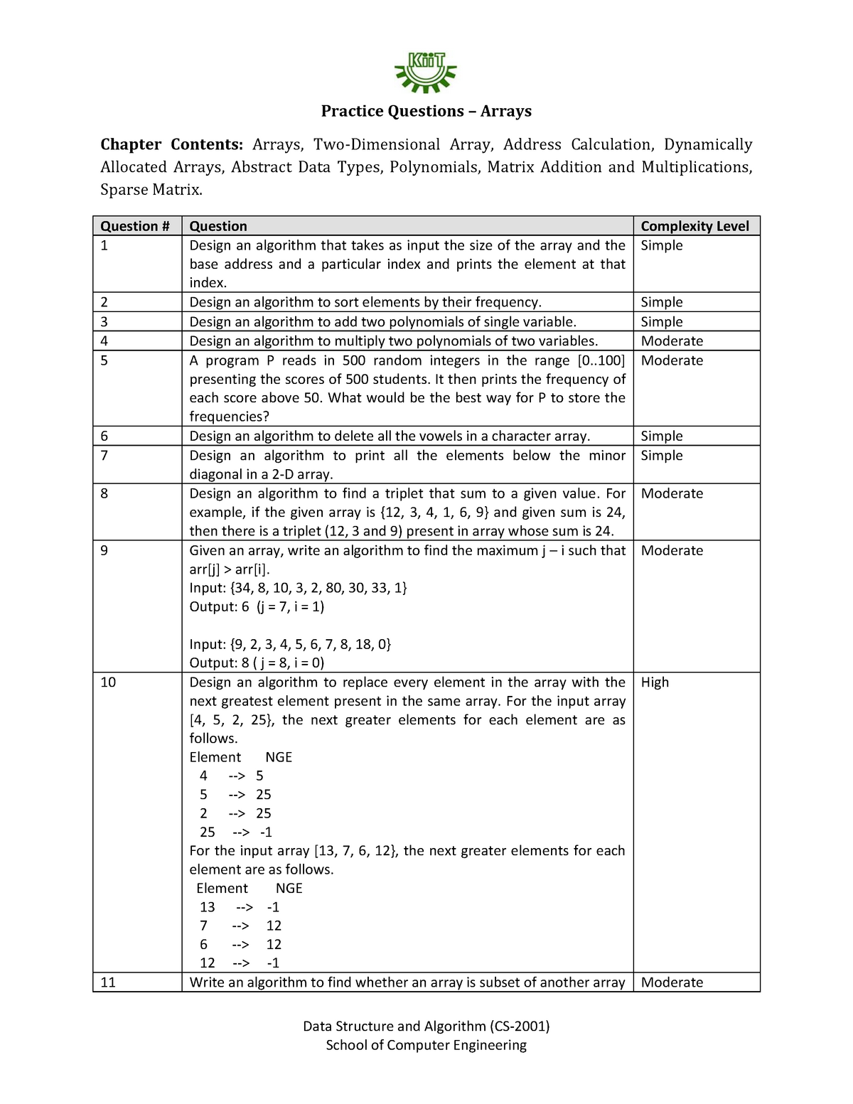 2 Dsa Pq Arrays Notes Data Structure And Algorithm Cs 2001 Practice Questions Arrays