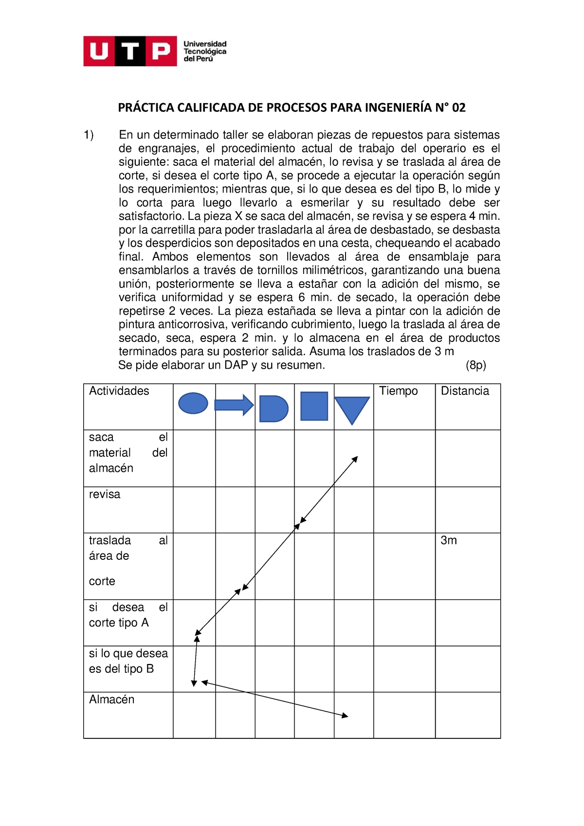 PC02- Procesos - PR¡CTICA CALIFICADA DE PROCESOS PARA INGENIERÕA N∞ 02 ...