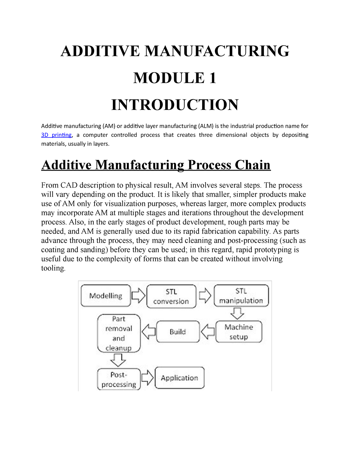 Additive Manufacturing Module 1 - ADDITIVE MANUFACTURING MODULE 1 ...