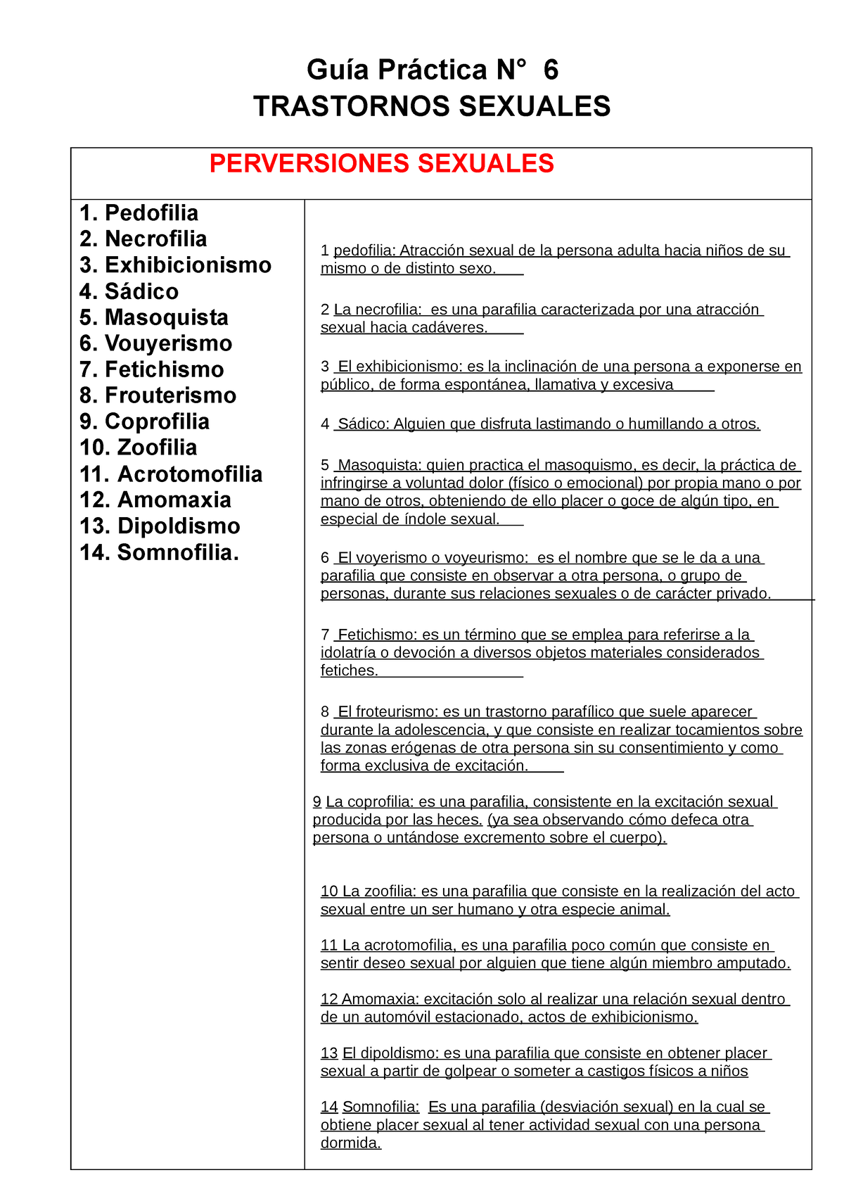 Guía Práctica 123456 - Guía Práctica N° 6 TRASTORNOS SEXUALES PERVERSIONES  SEXUALES 1. Pedofilia 2. - Studocu