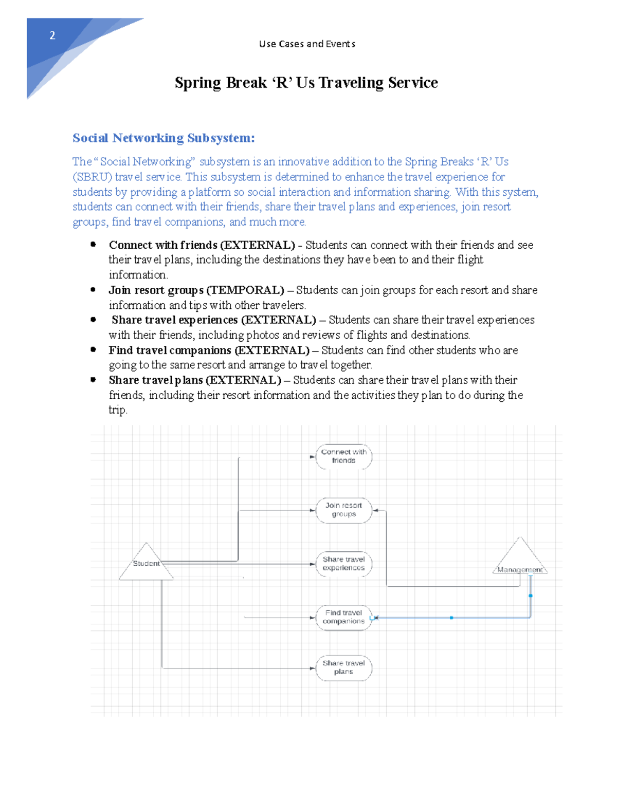 Use Cases and Events - 2 Use Cases and Events Spring Break ‘R’ Us ...