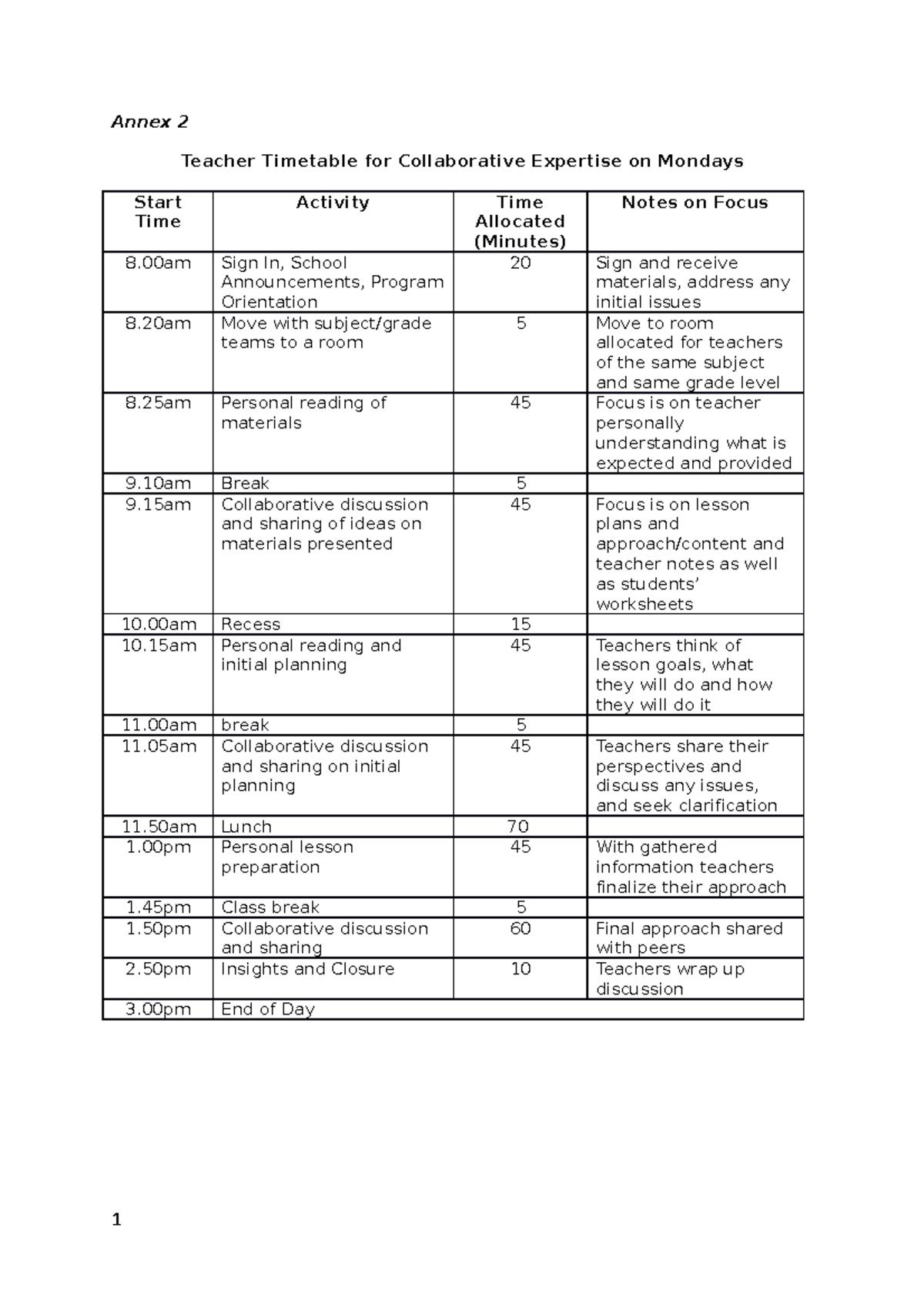annex-2-teacher-timetable-for-collaborative-expertise-1-45-focus-is