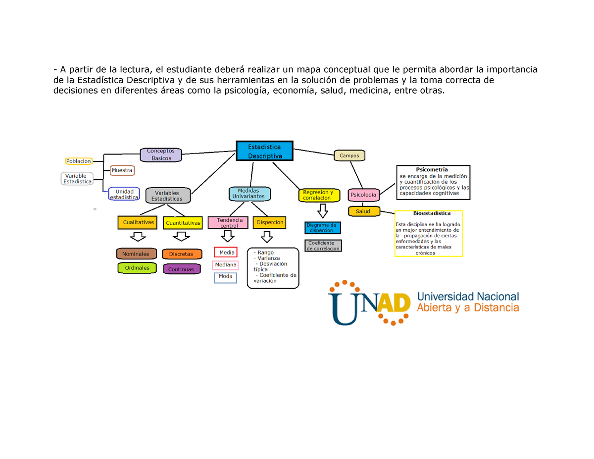 Estadistica - A partir de la lectura, el estudiante deberá realizar un mapa  conceptual que le - Studocu