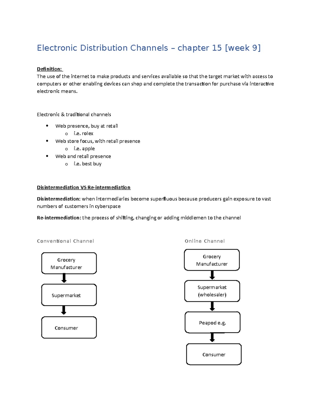 chapter 15 electronic distribution channels Electronic Distribution Channels chapter 15