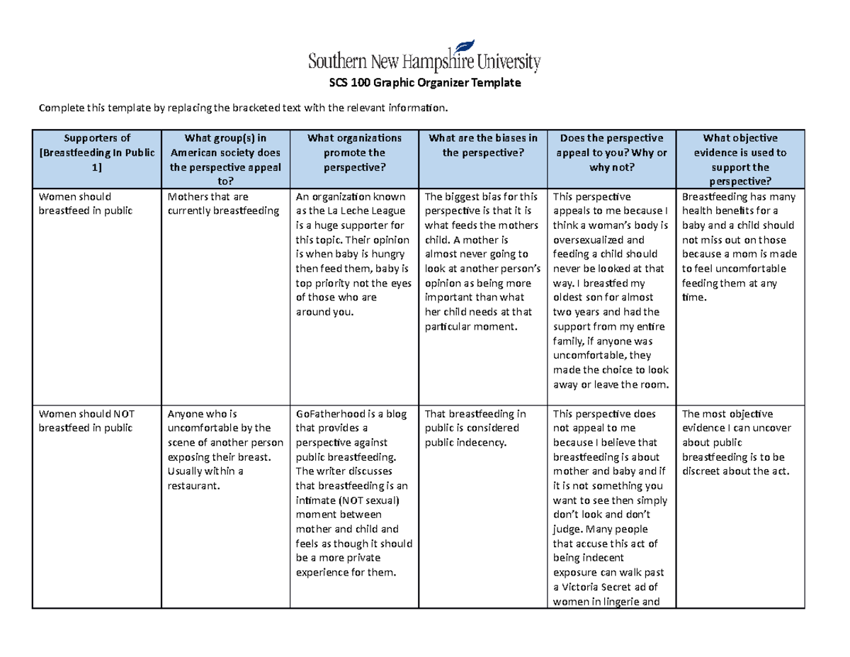 SCS 100 Graphic Organizer Template - SCS 100 Graphic Organizer Template ...