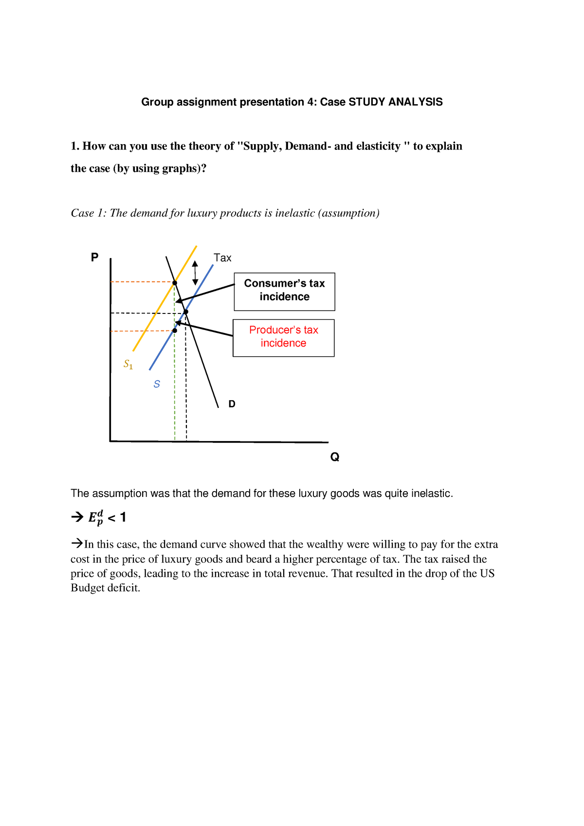 case study in microeconomics