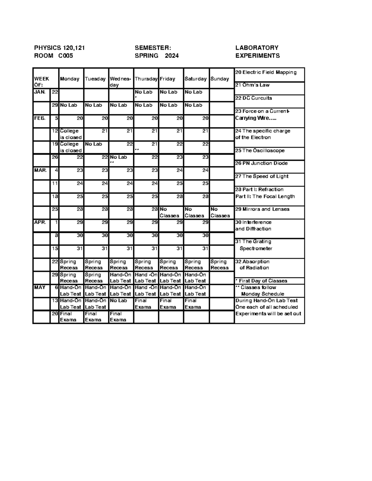 120, 121 Spring 2024 Lab Schedule - PHYSICS 120,121 SEMESTER ...