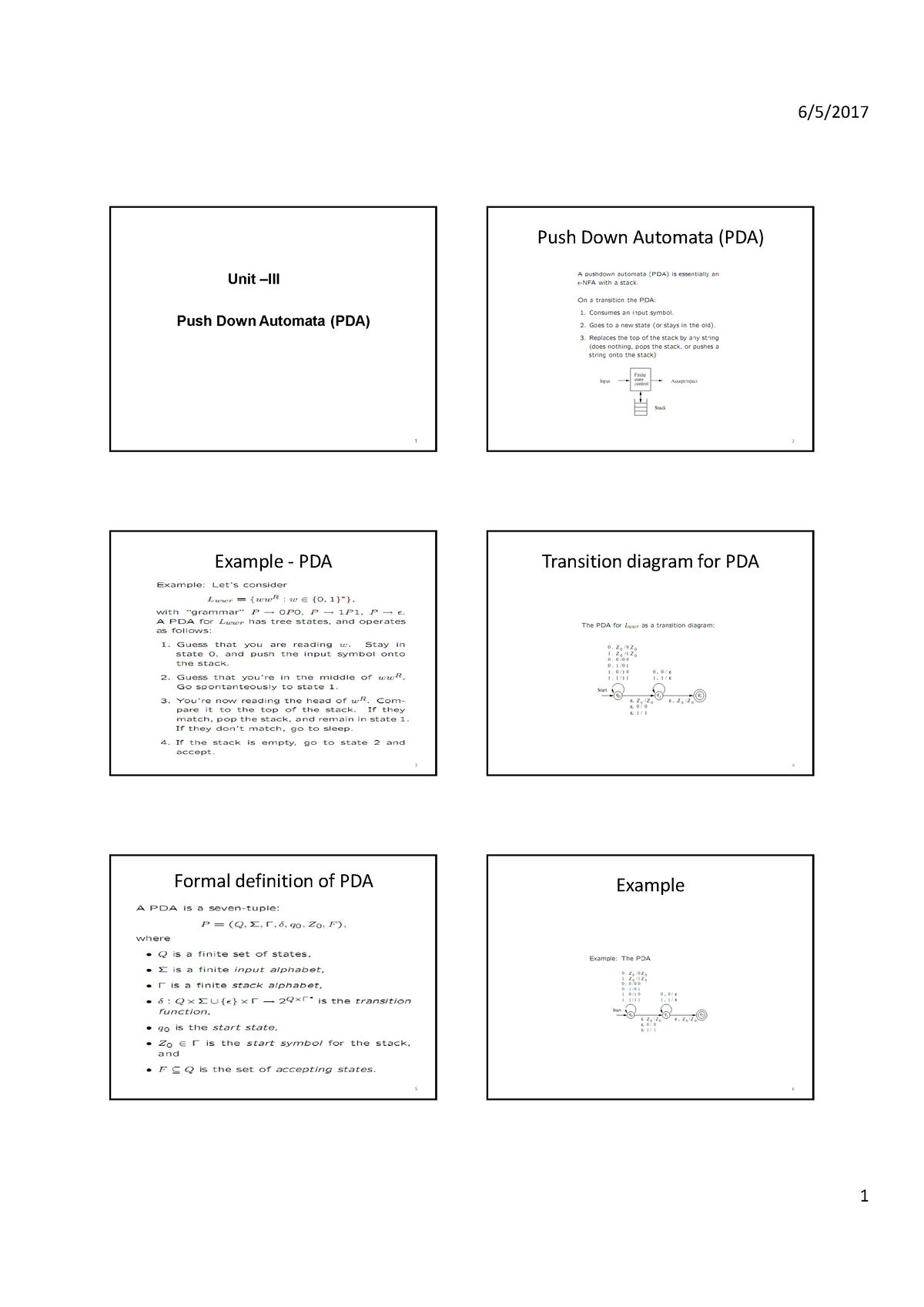 Unit 3 - UNIT 3 - Unit –III Push Down Automata (PDA) 1 Push Down ...