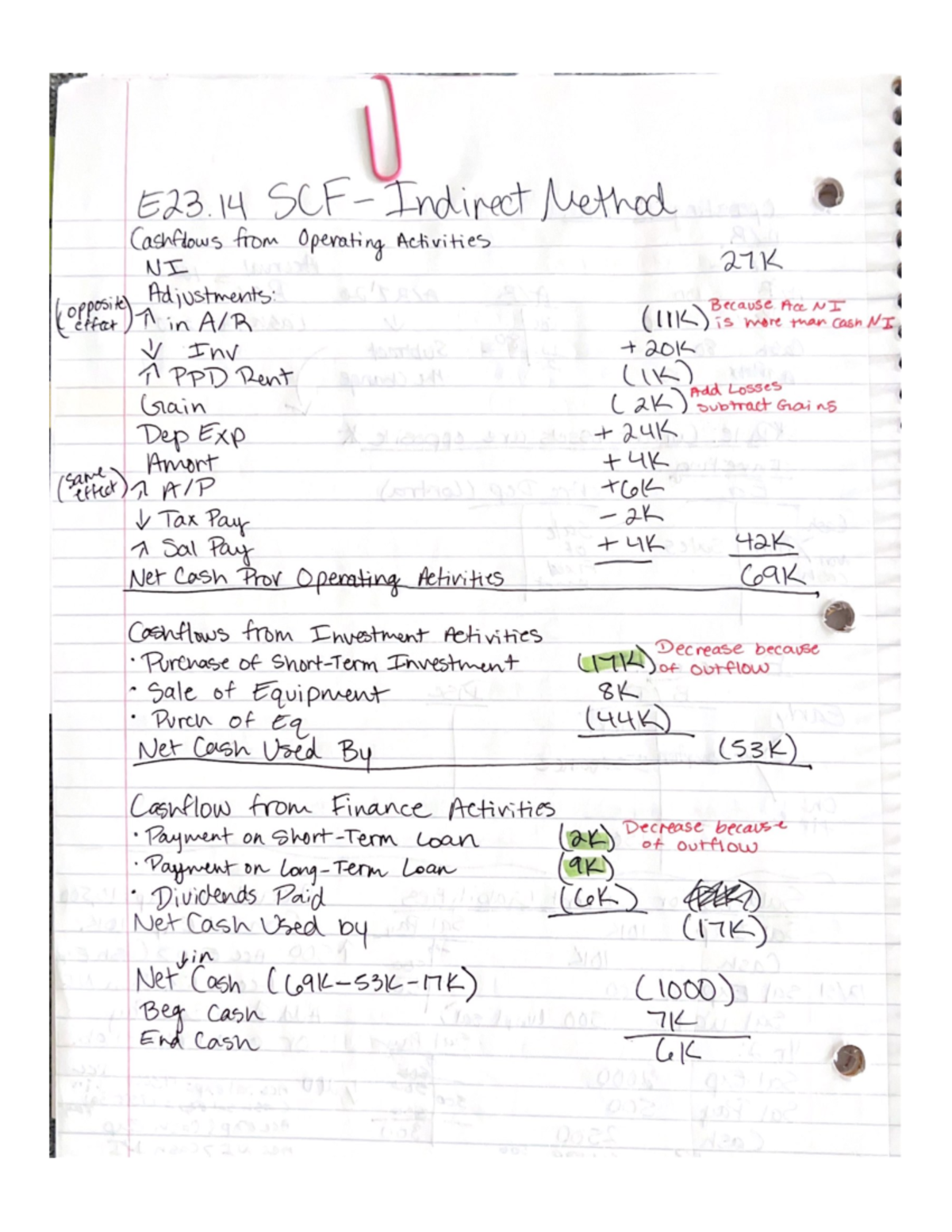 Ch.23 Exercise 14 - ACCT 302 - Studocu