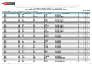 Formatos para la atencion de casos en las Demuna to Nº 01 FICHA DE RECEPCIÓN DE CASOS Nombre