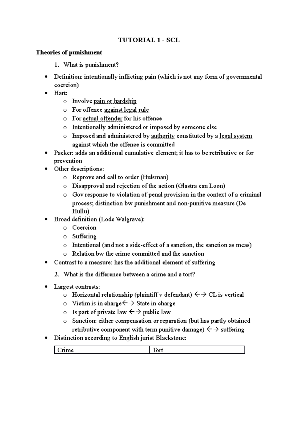 theories-of-punishment-tutorial-1-scl-theories-of-punishment-1