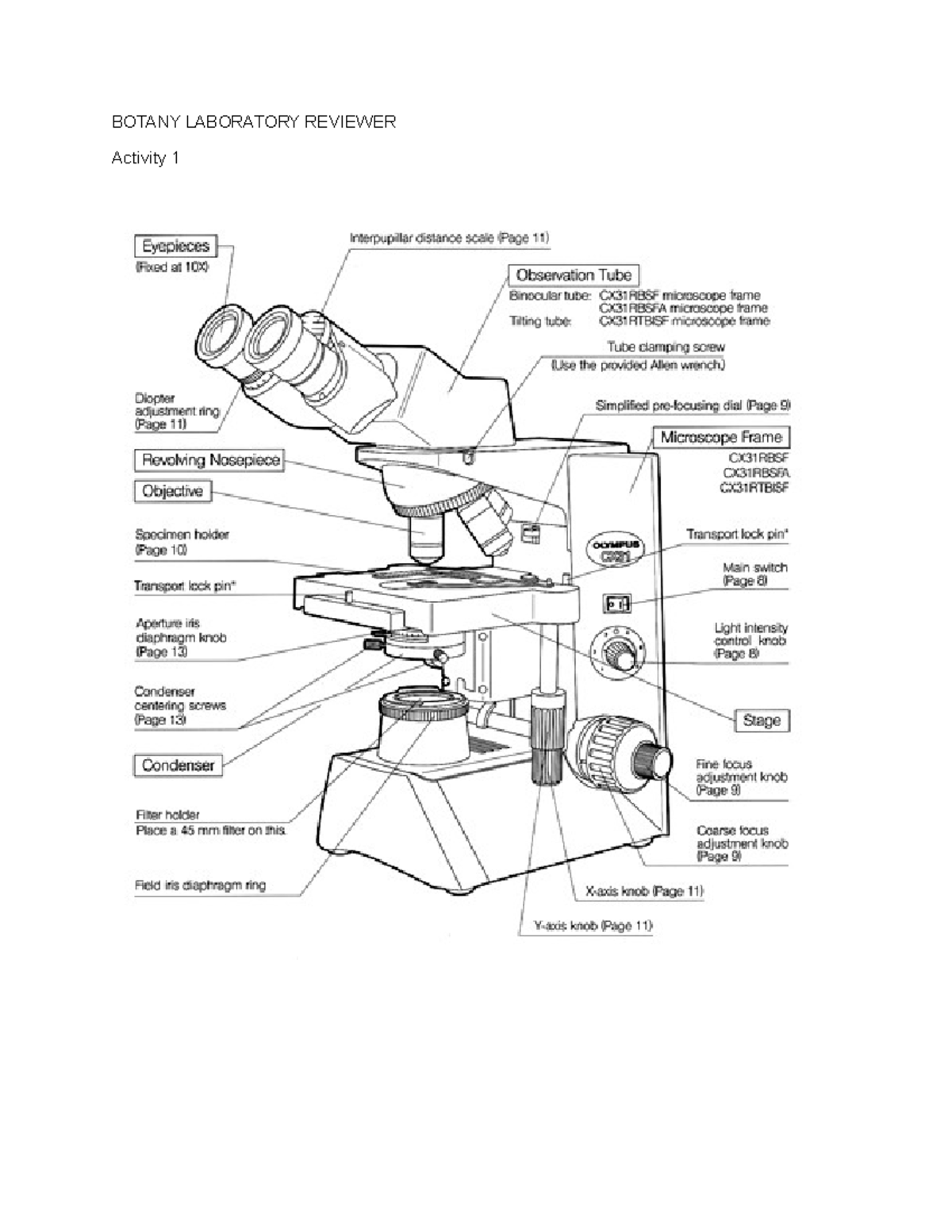 Botany Lab Reviewer Lecture notes 12 BOTANY LABORATORY REVIEWER