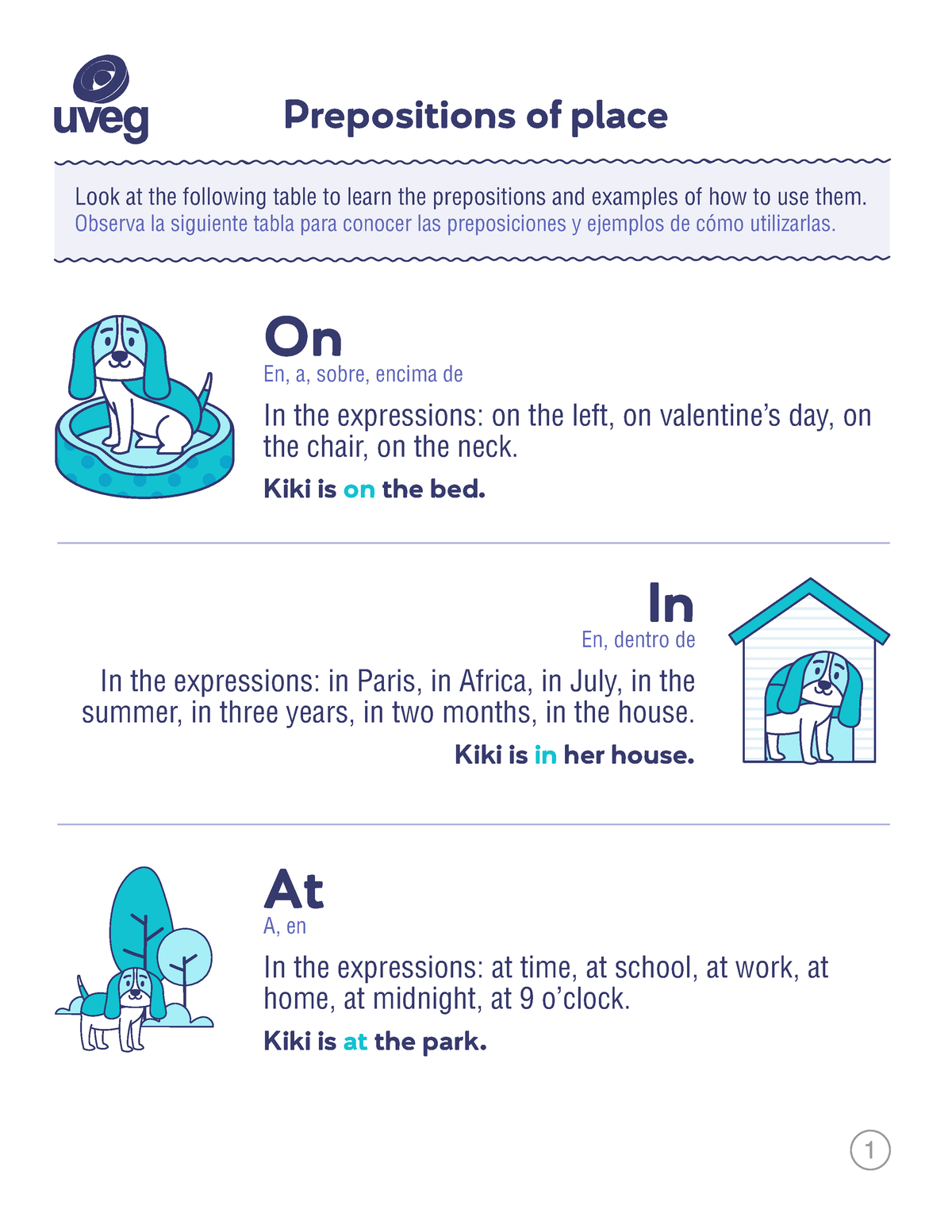 Prepositions Of Place Tabla Para Conocer Las Preposiciones Y Ejemplos De Cómo Utilizarlas 9275