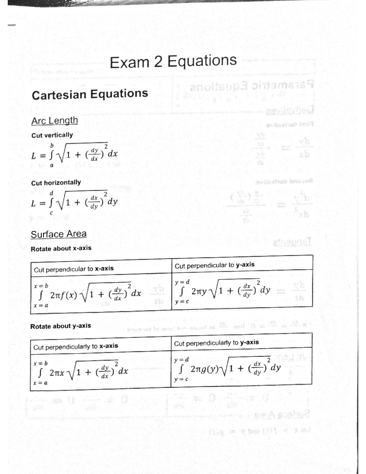 Calc 2 Exam 2 Formulas - MATH 2414 - Studocu