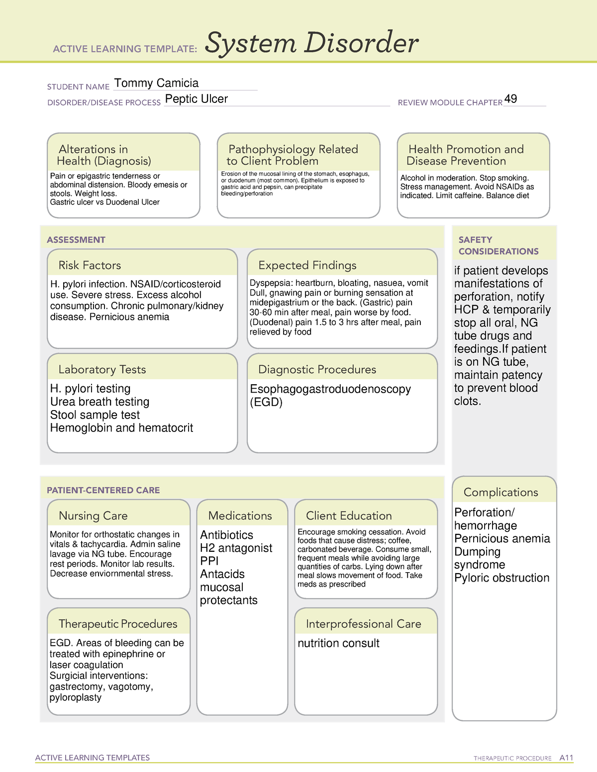 ATI template System disorder Peptic ulcer ACTIVE LEARNING TEMPLATES