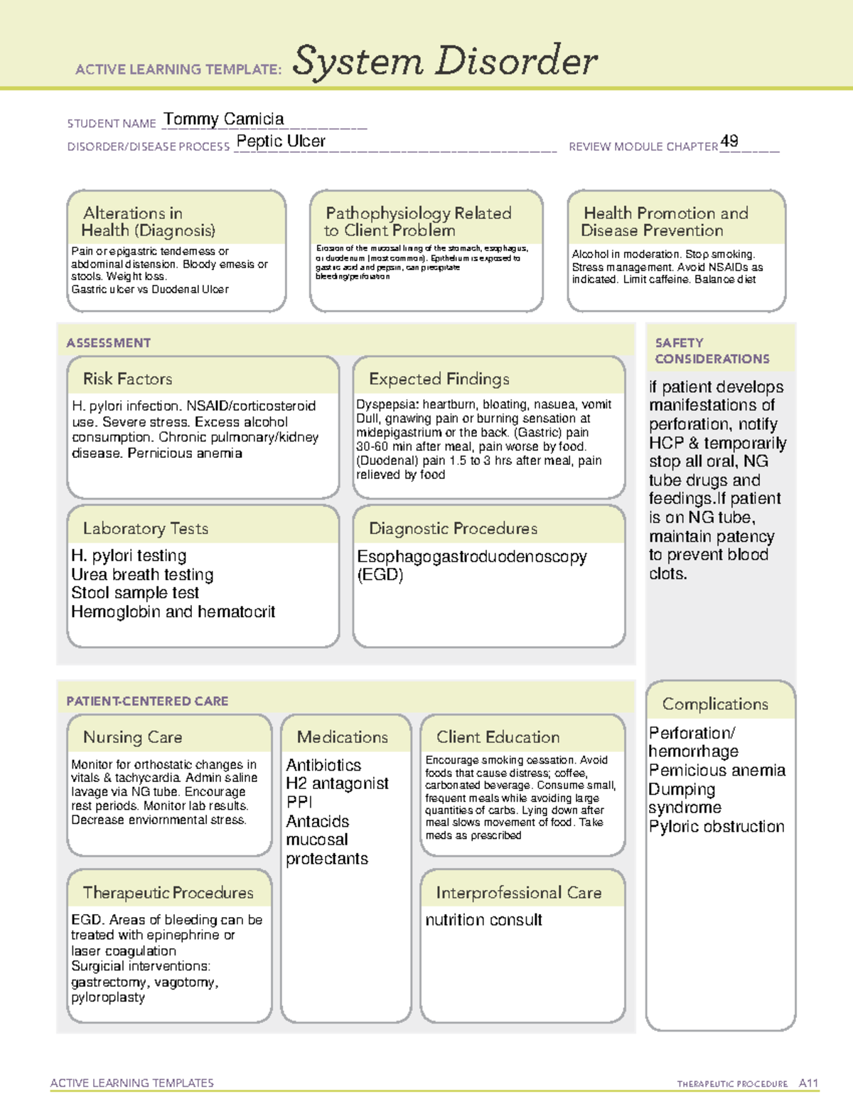 ATI template System disorder Peptic ulcer ACTIVE LEARNING TEMPLATES