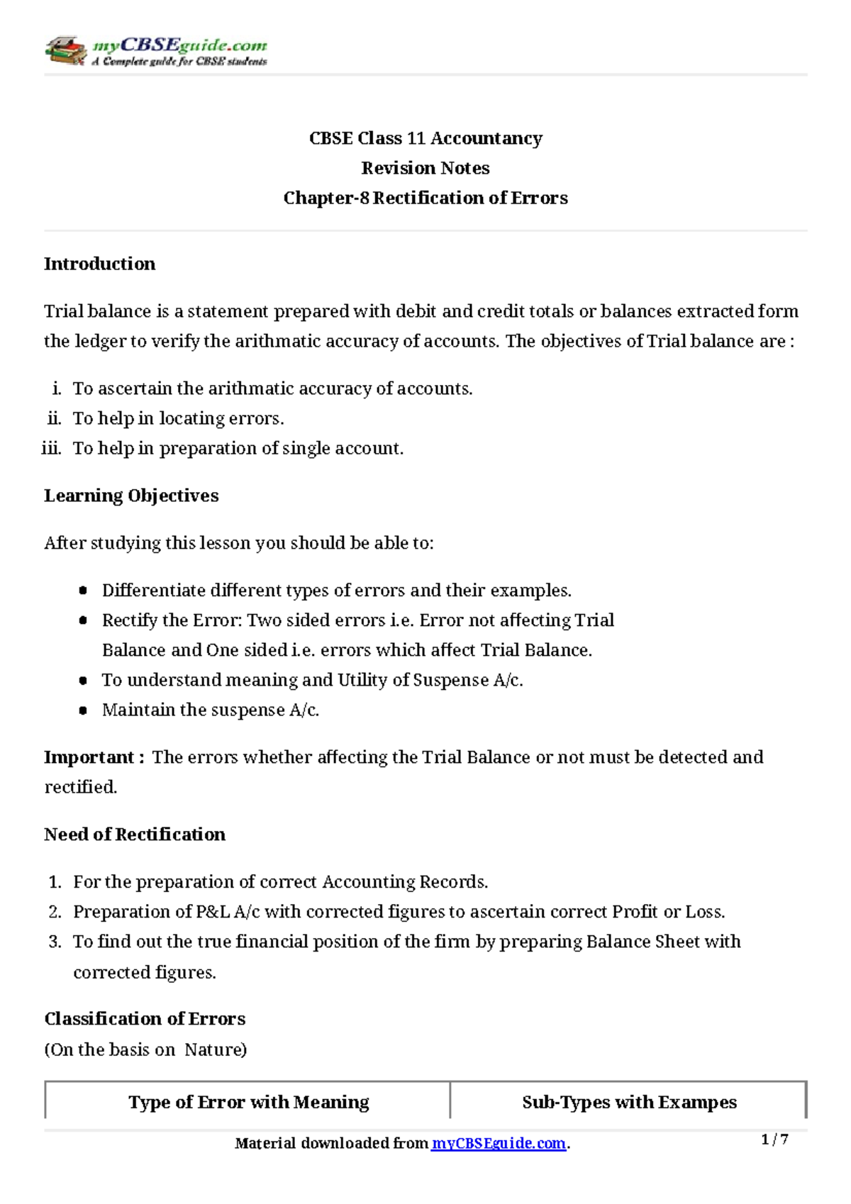 Rectification of errors - CBSE Class 11 Accountancy Revision Notes ...