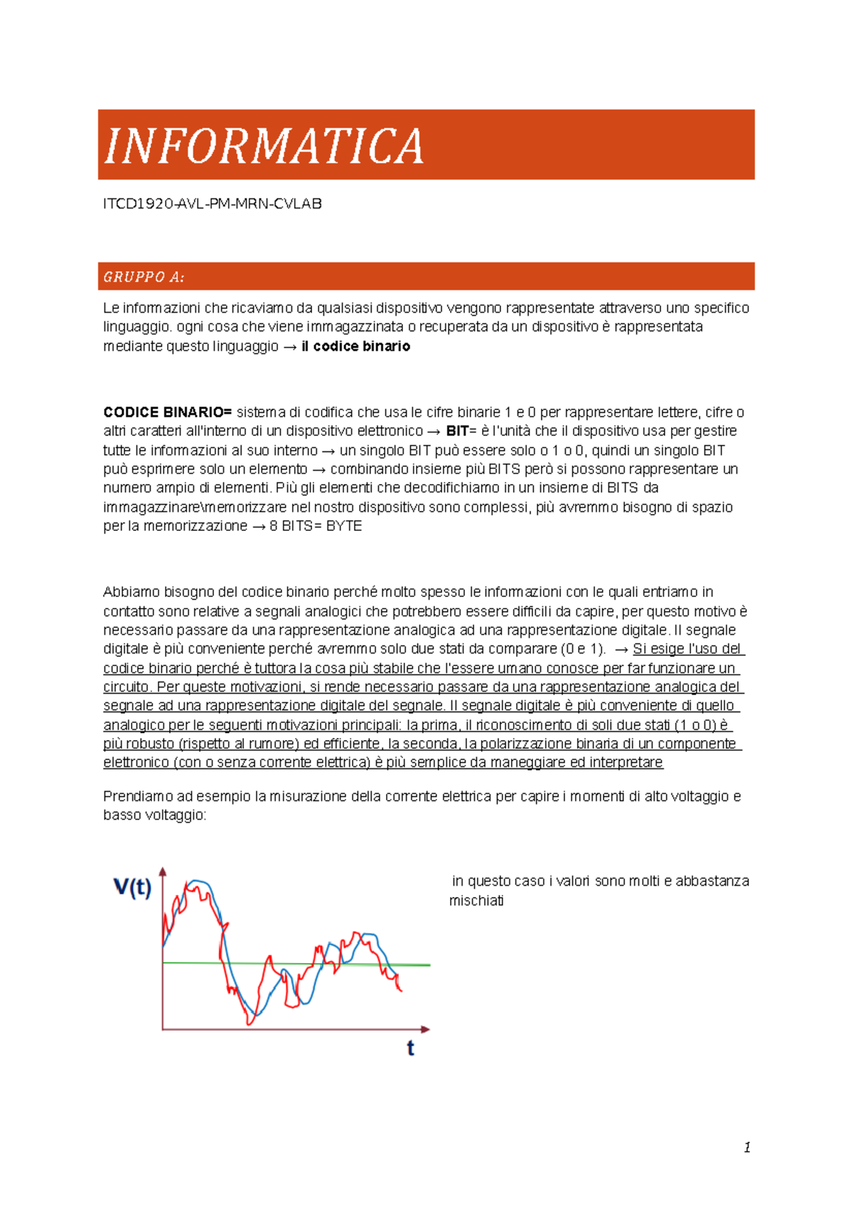 Informatica A,B,C breve riassunto slide parte A , B C INFORMATICA